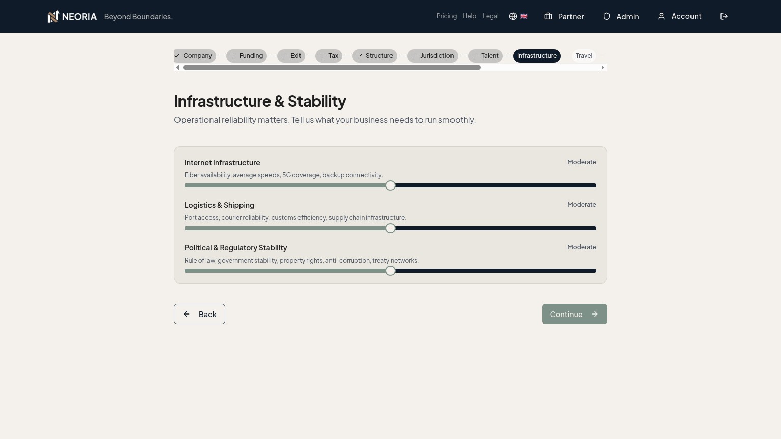 Neoria business platform showing market entry, talent and infrastructure assessment