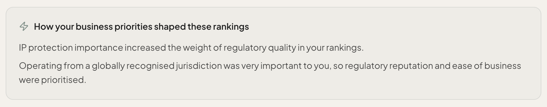 Neoria — how your business priorities shaped these rankings