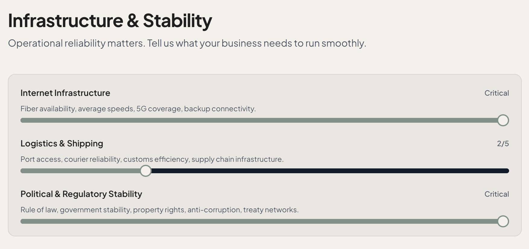 Neoria — infrastructure and stability weighting for a market-expansion decision