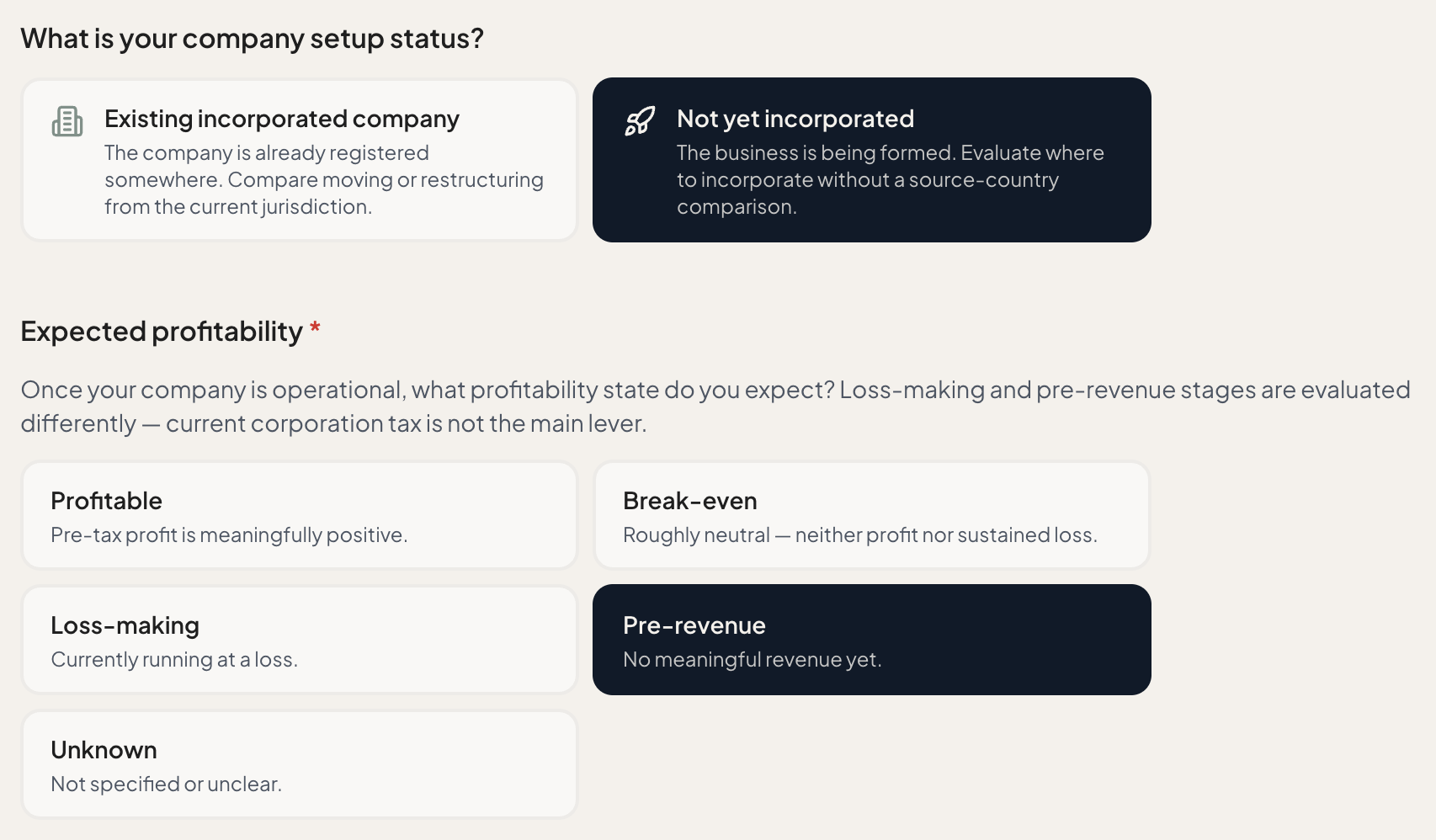 Neoria — company setup status and expected profitability for an incorporation decision