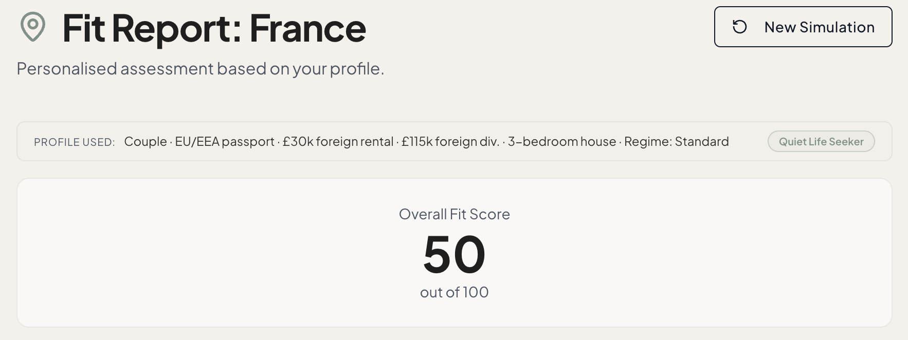 Neoria Fit Report showing an Overall Fit Score alongside the profile it is based on