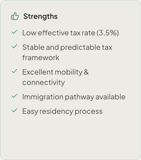 Neoria strengths for the top match: low effective tax rate, stable tax framework, mobility and connectivity, immigration pathway and easy residency